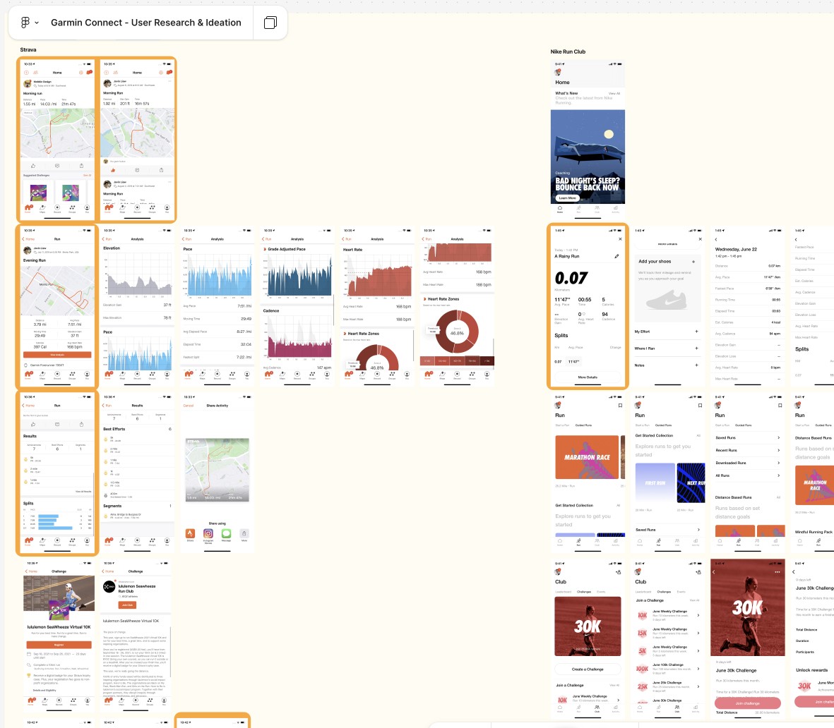 Benchmark of sport apps including Strava, Nike Run Club and Duolingo used as UX references