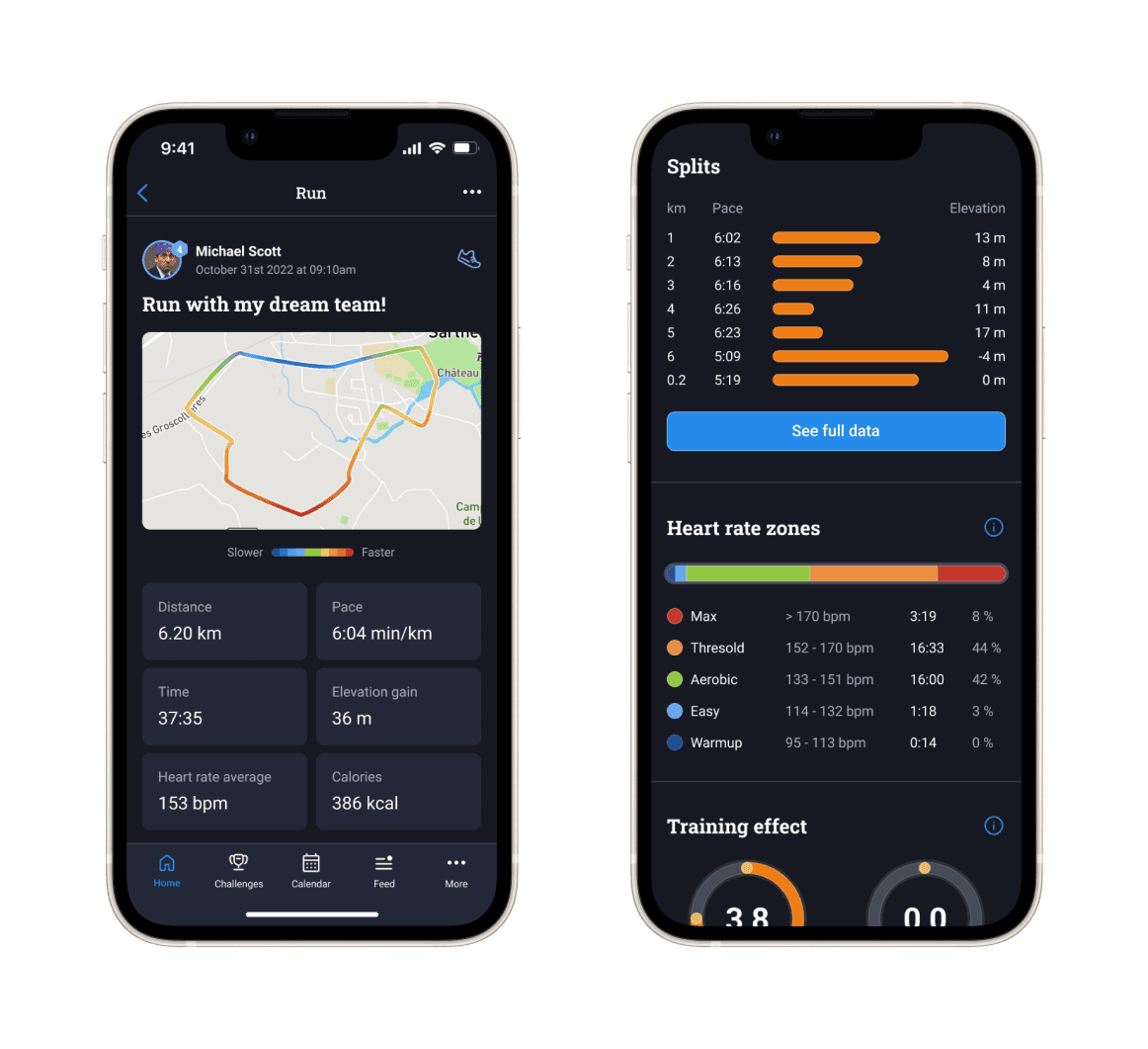 Redesigned activity page with key stats up front and See full data CTA for experts