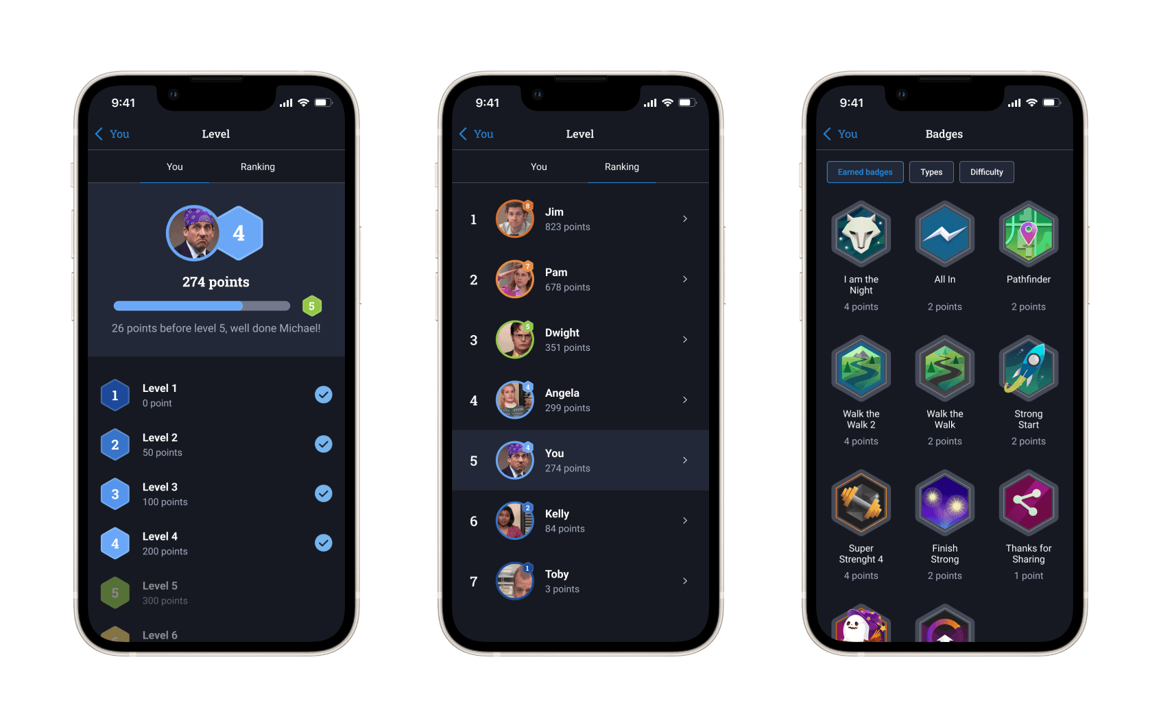 Levels and badges pages accessible from the user profile